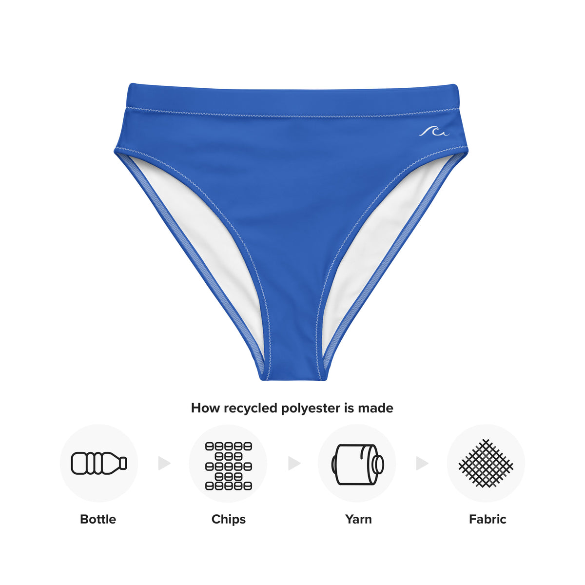 Blue Recycled high-waisted bikini bottom