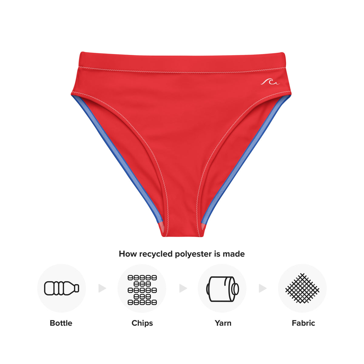 Red and Blue Recycled high-waisted bikini bottom